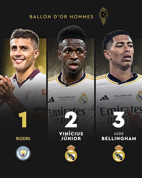 ballon d'or website